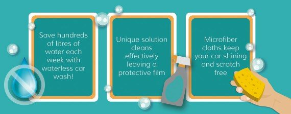 Cartisan saves water